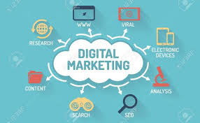 Digital Marketing Bisnis Online: Kisah Sukses UMKM yang Berhasil Go Digital